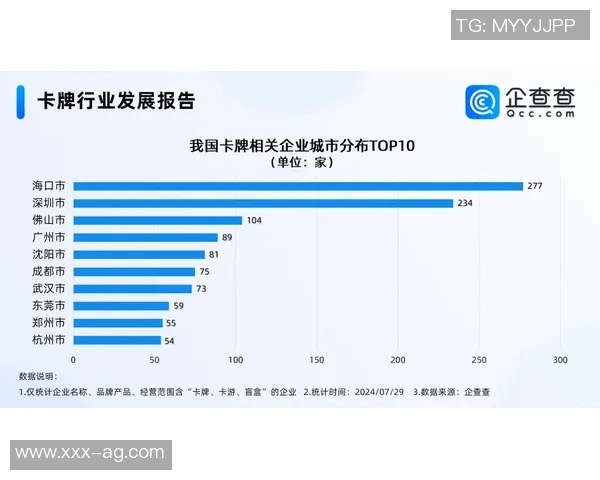 联盟现存连续得分20场次排行榜SGA遥遥领先小卡紧随其后 联盟现存连续得分20场次排行榜SGA遥遥领先小卡紧随其后